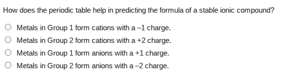 how does the periodic table help in predicting the formula of a stable …