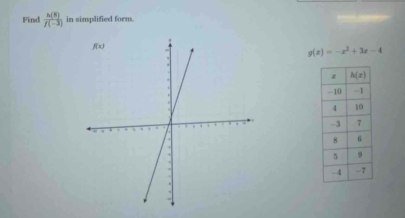 find $\frac{h(8)}{f(-3)}$ in simplified form. $f(x)$ $g(x) = -x^2 + 3x …