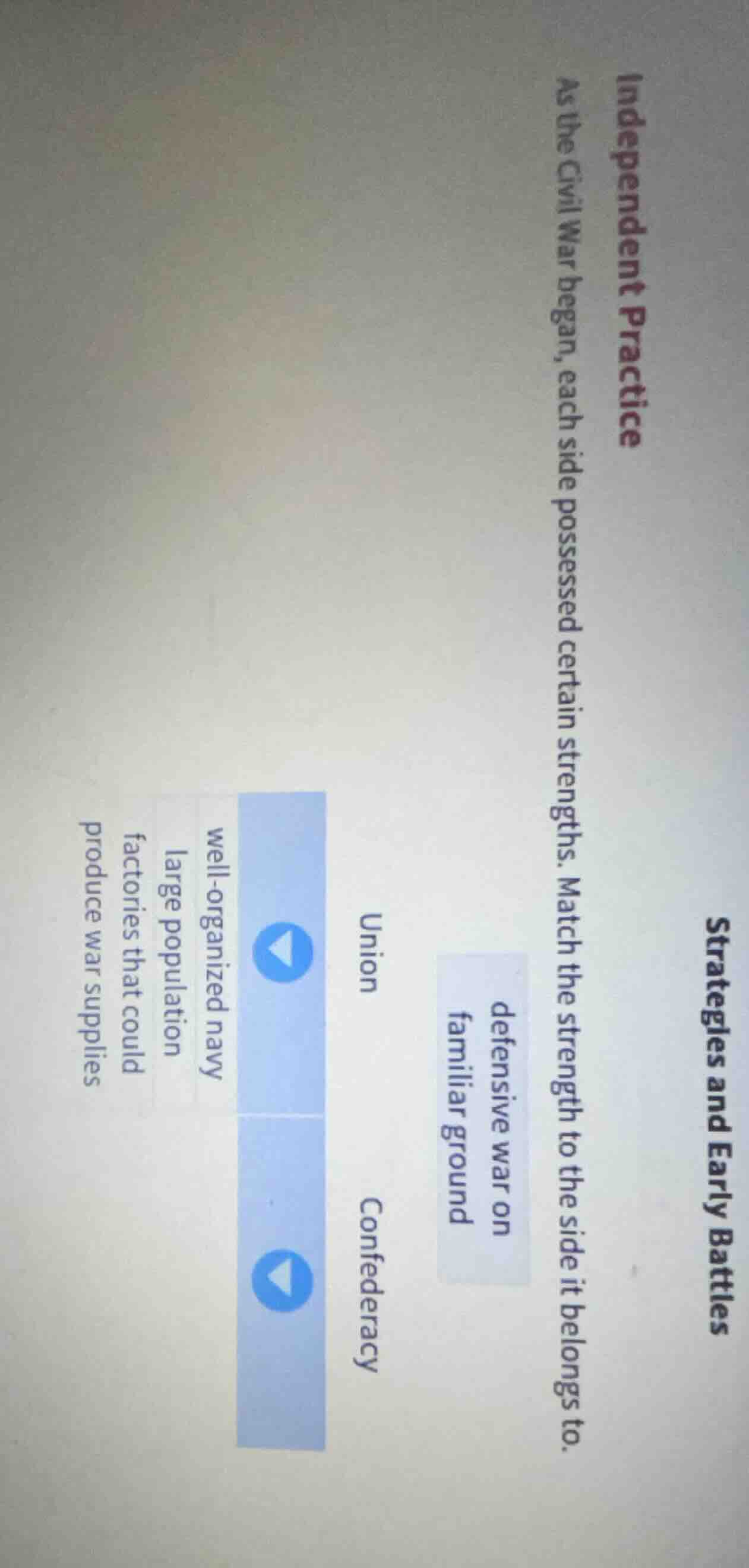 independent practice strategies and early battles as the civil war bega…