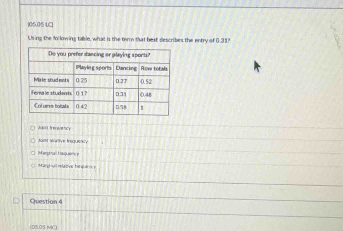 (05.05 lc) using the following table, what is the term that best descri…