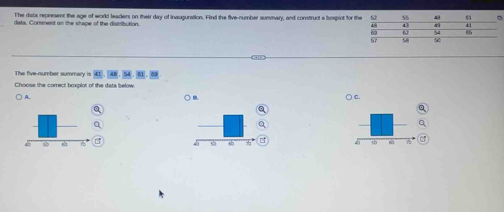 the data represent the age of world leaders on their day of inauguratio…