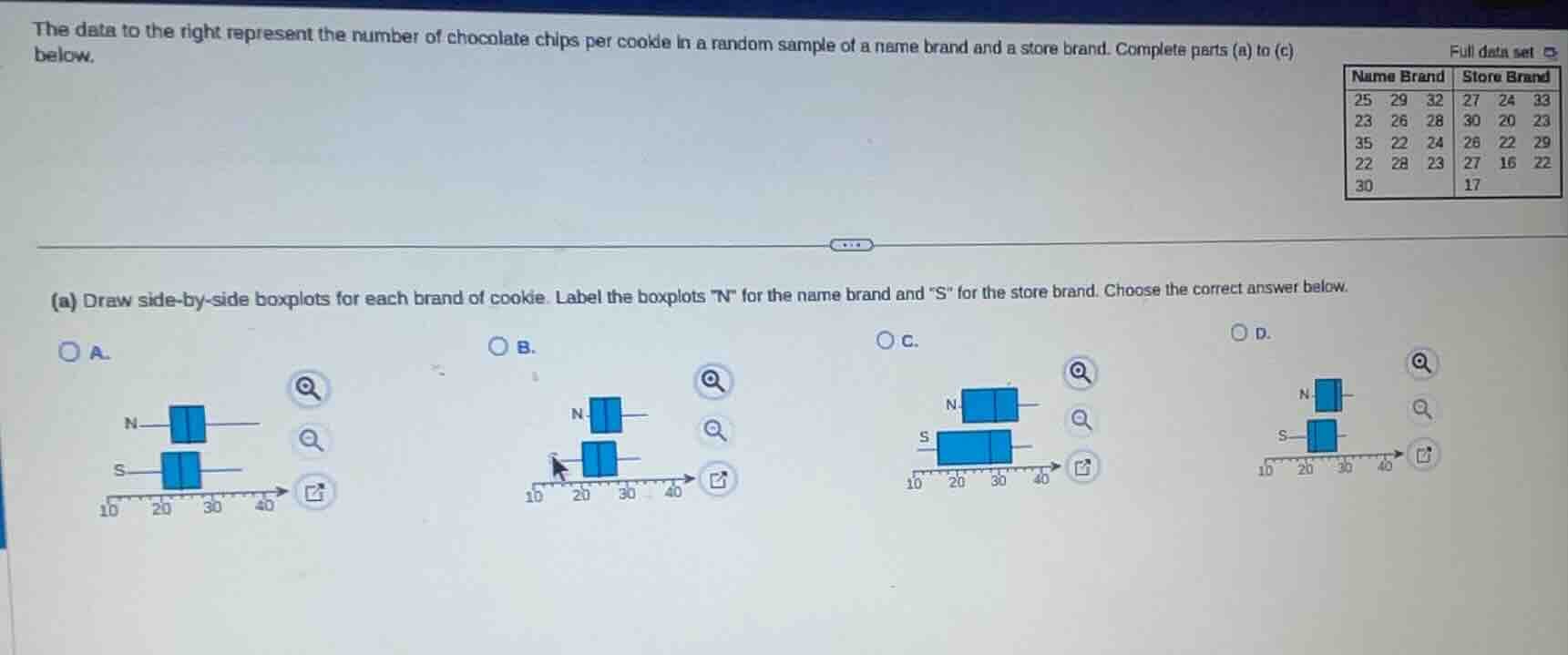 the data to the right represent the number of chocolate chips per cooki…