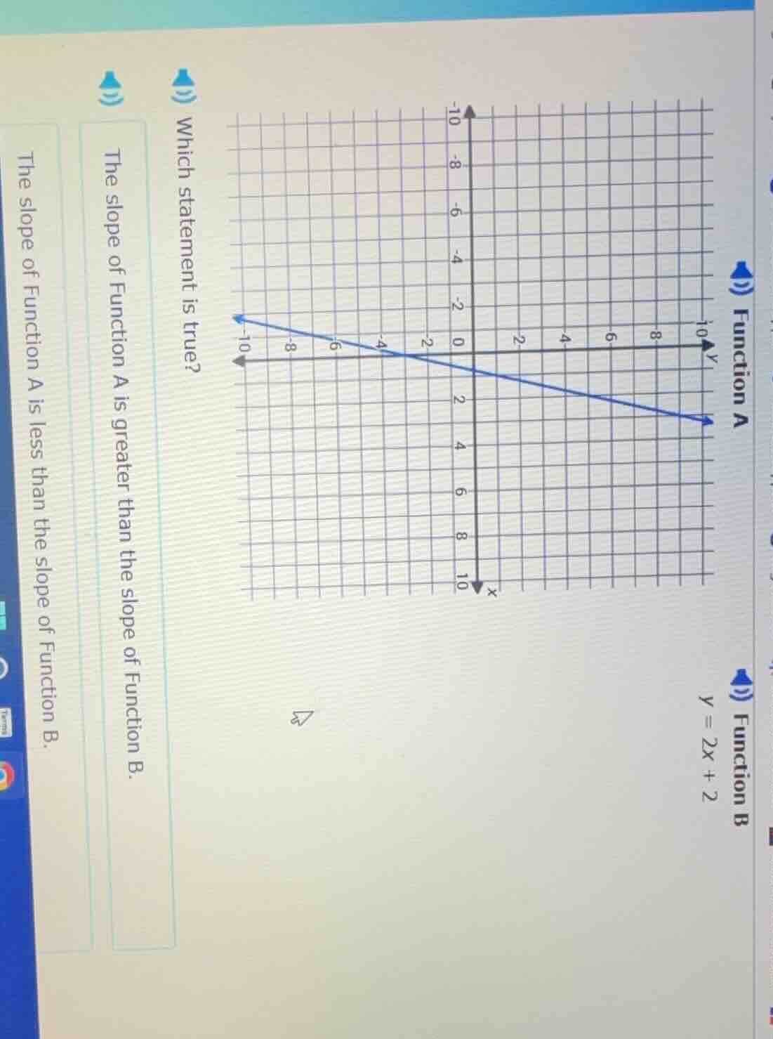 function a function b $y = 2x + 2$ which statement is true? the slope o…