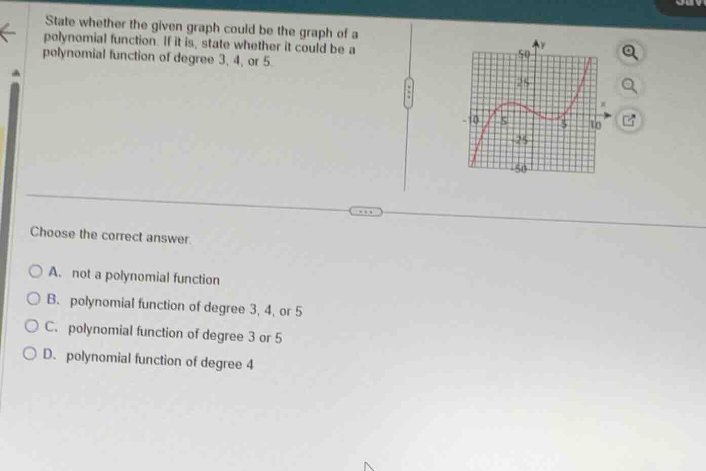 state whether the given graph could be the graph of a polynomial functi…