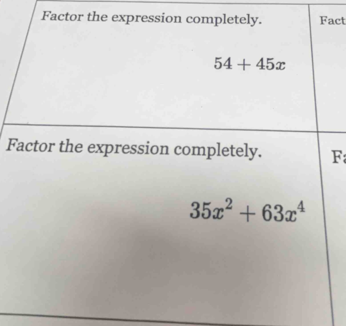 factor the expression completely. $54 + 45x$ factor the expression comp…