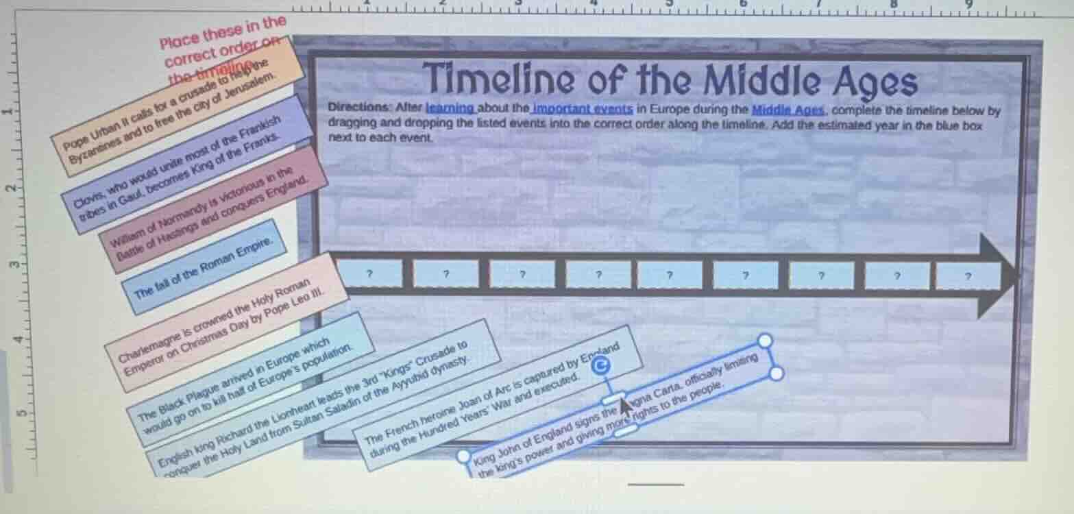 timeline of the middle ages directions: after learning about the import…