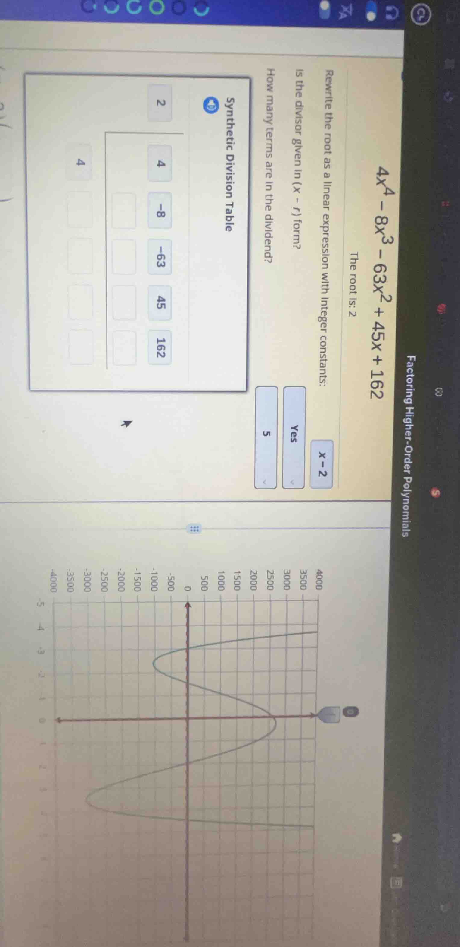 factoring higher-order polynomials $4x^4 - 8x^3 - 63x^2 + 45x + 162$ th…