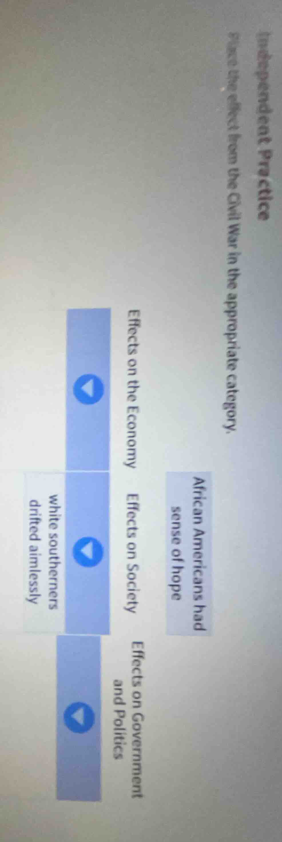 independent practice place the effect from the civil war in the appropr…