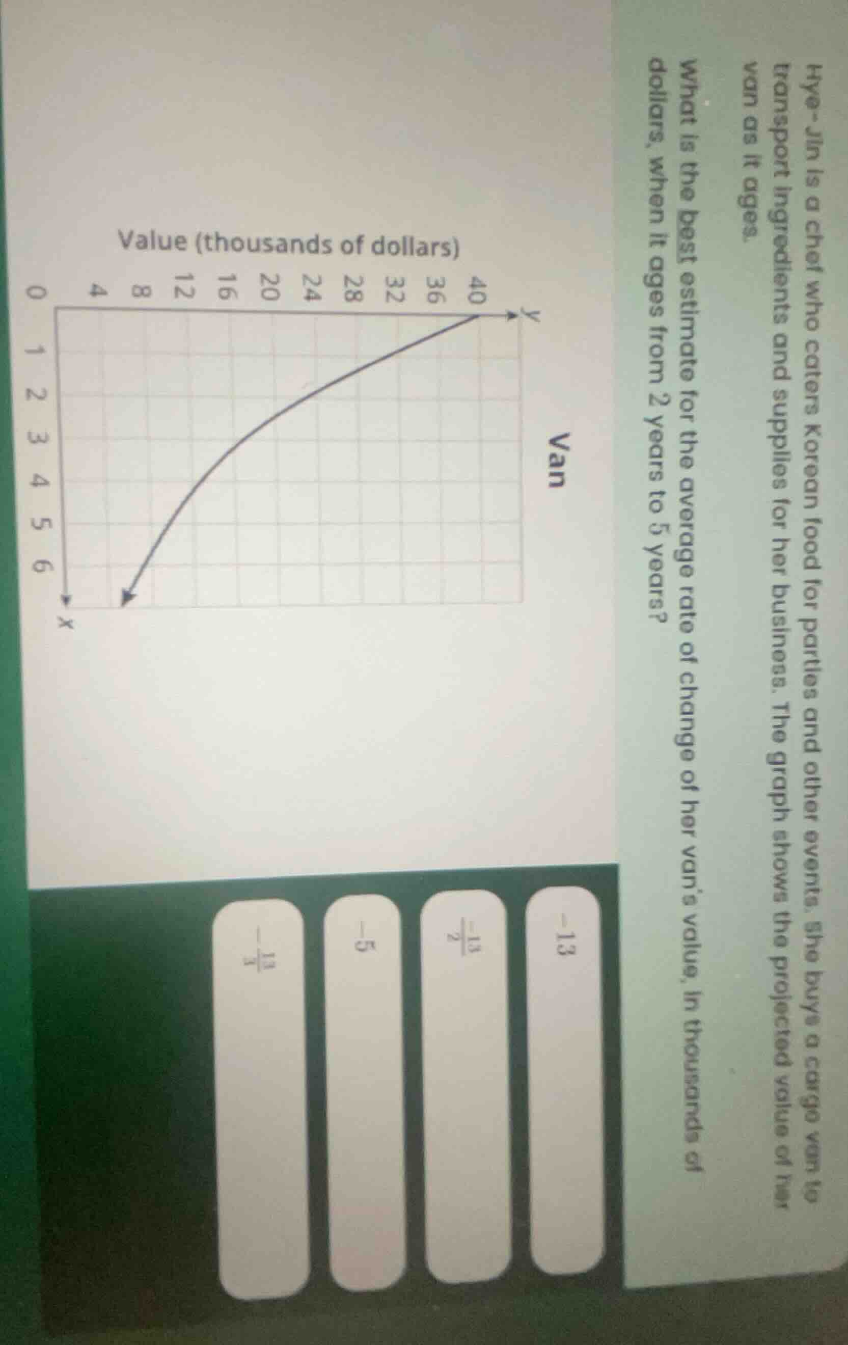 hye-jin is a chef who caters korean food for parties and other events. …