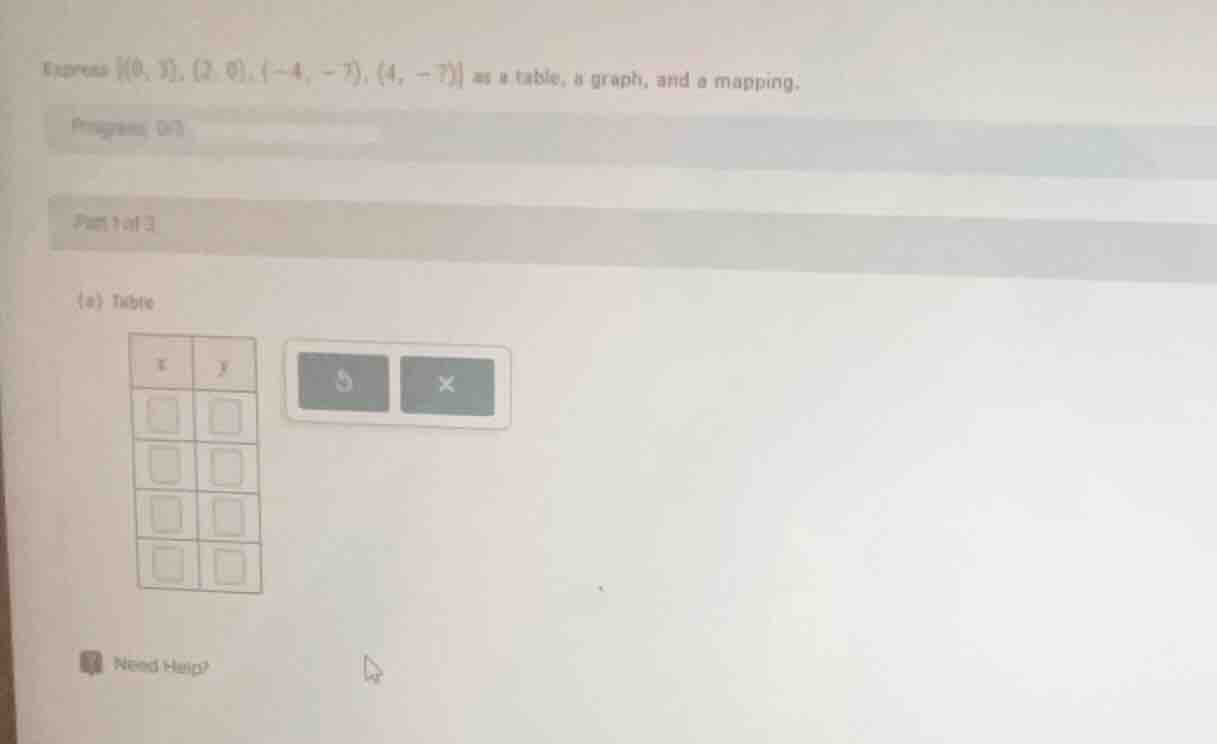 express ${(0, 3), (2, 0), (-4, -7), (4, -7)}$ as a table, a graph, and …