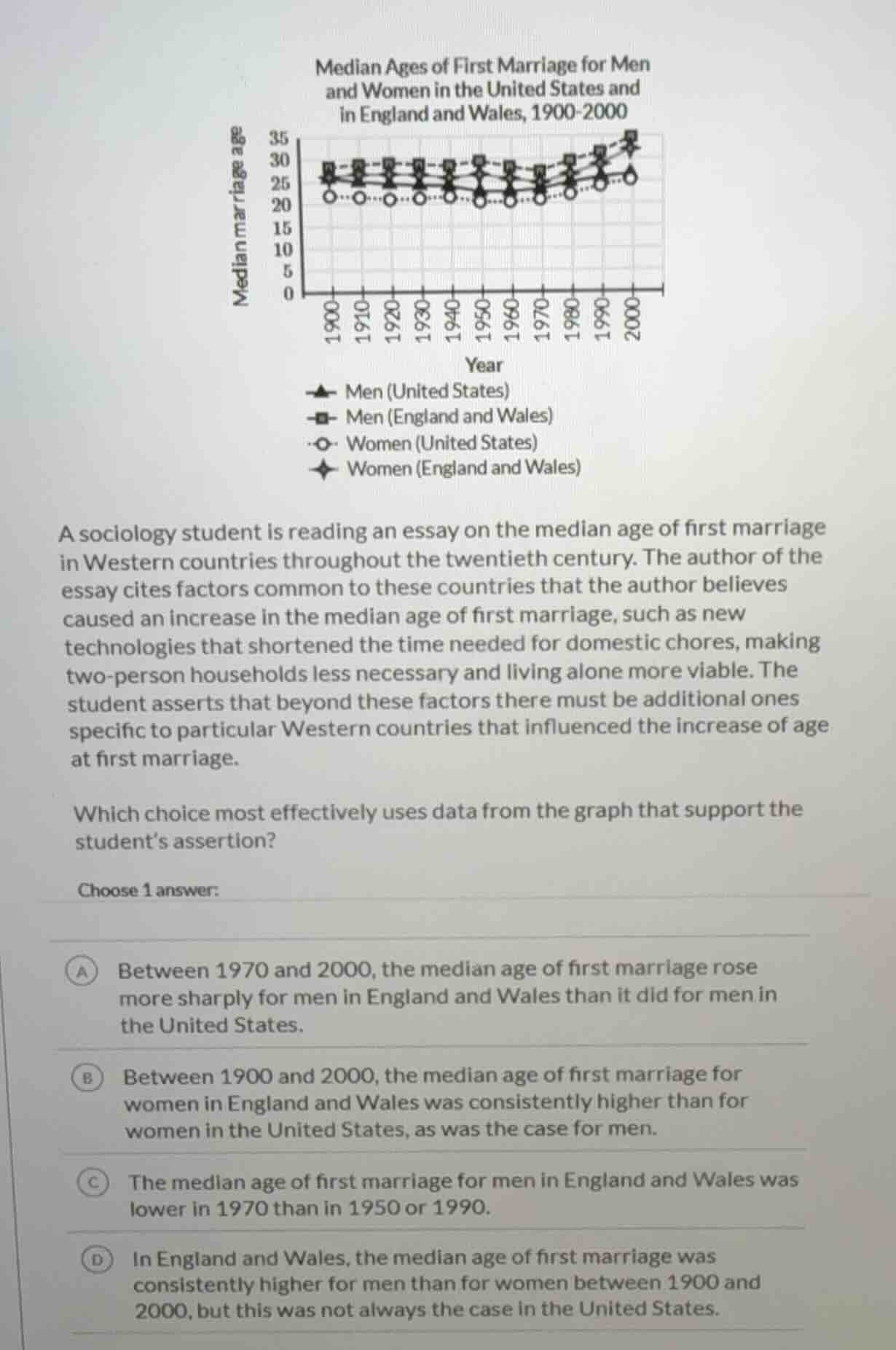median ages of first marriage for men and women in the united states an…