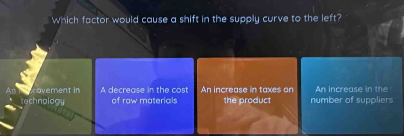 which factor would cause a shift in the supply curve to the left? an im…