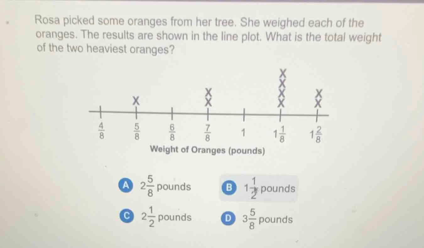 rosa picked some oranges from her tree. she weighed each of the oranges…
