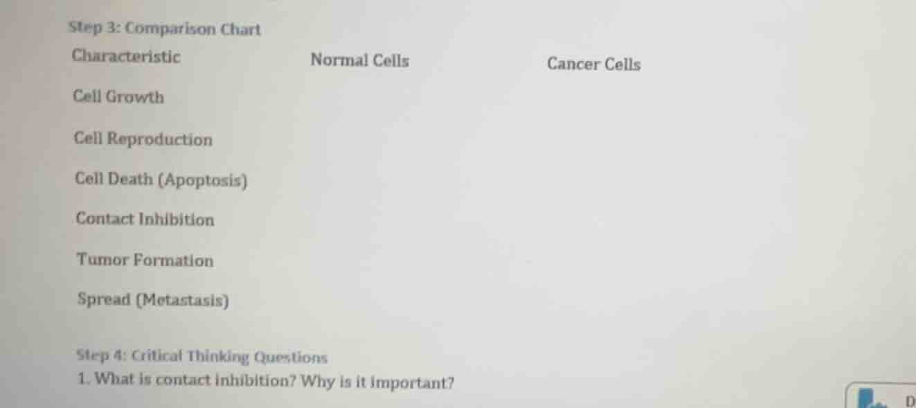 step 3: comparison chart characteristic normal cells cancer cells cell …