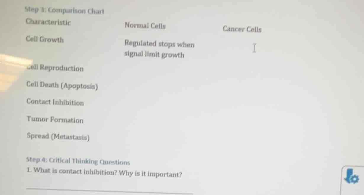 step 3: comparison chartcharacteristicnormal cellscancer cellscell grow…
