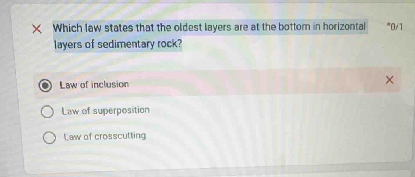 which law states that the oldest layers are at the bottom in horizontal…