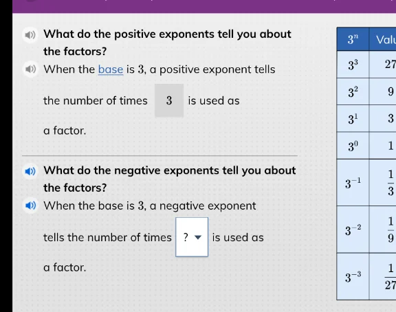 what do the positive exponents tell you about the factors? when the bas…