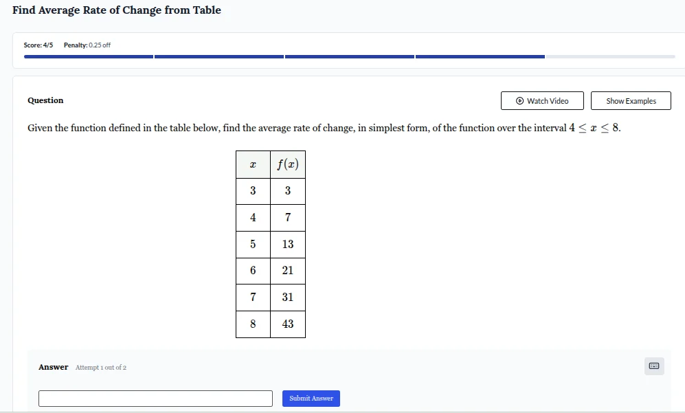 find average rate of change from table score:4/5 penalty: 0.25 off ques…