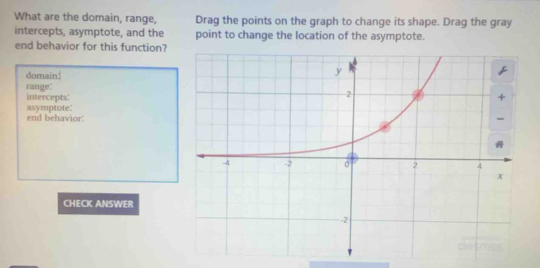 what are the domain, range, intercepts, asymptote, and the end behavior…
