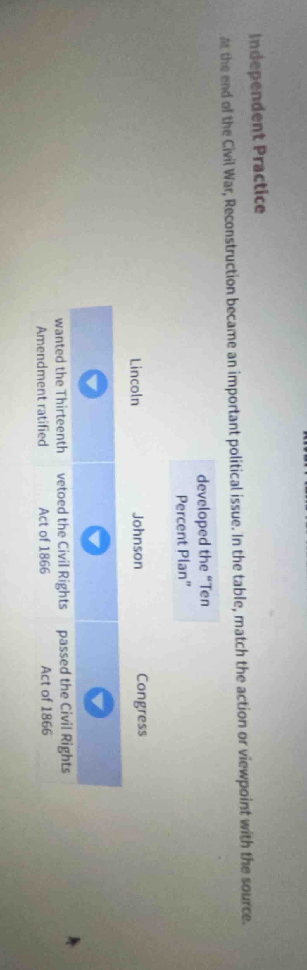 independent practice at the end of the civil war, reconstruction became…