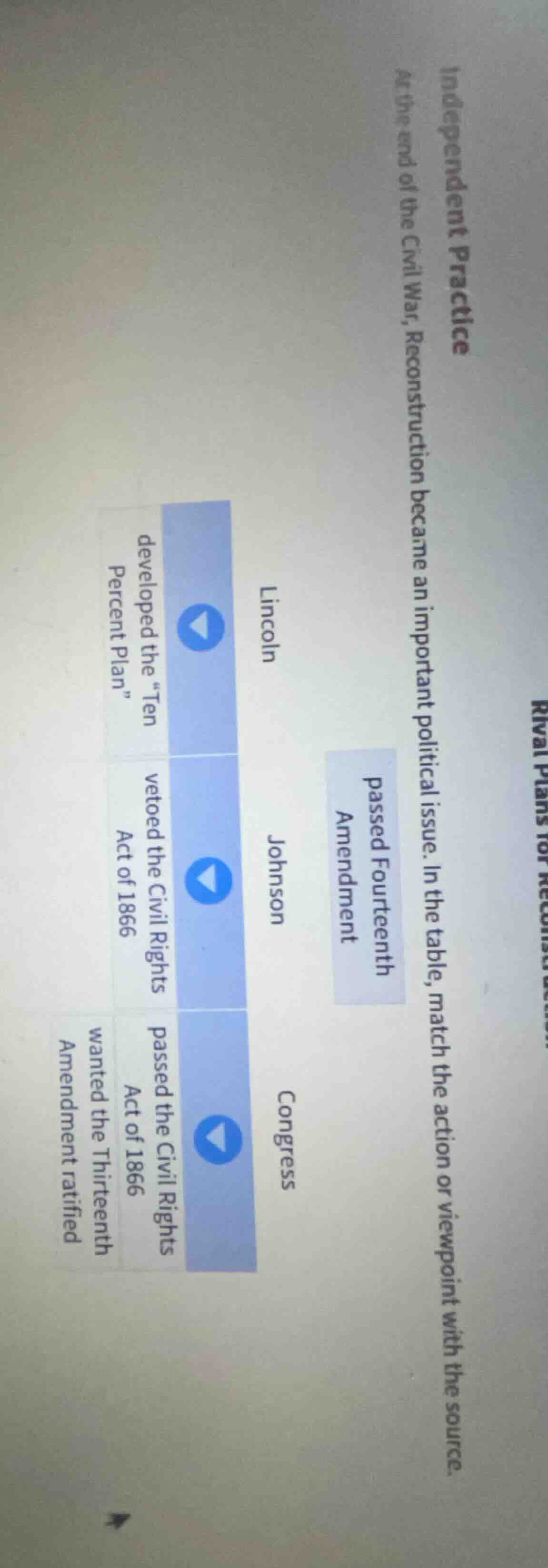 independent practice at the end of the civil war, reconstruction became…