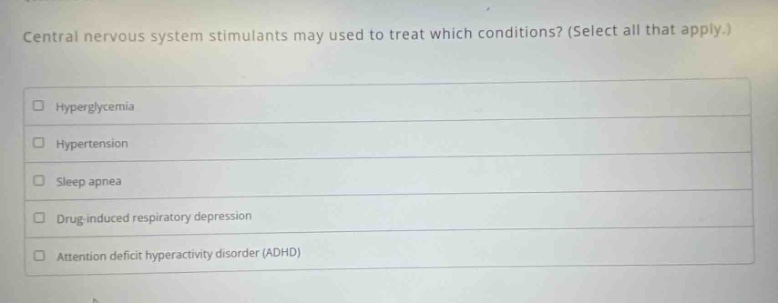 central nervous system stimulants may used to treat which conditions? (…
