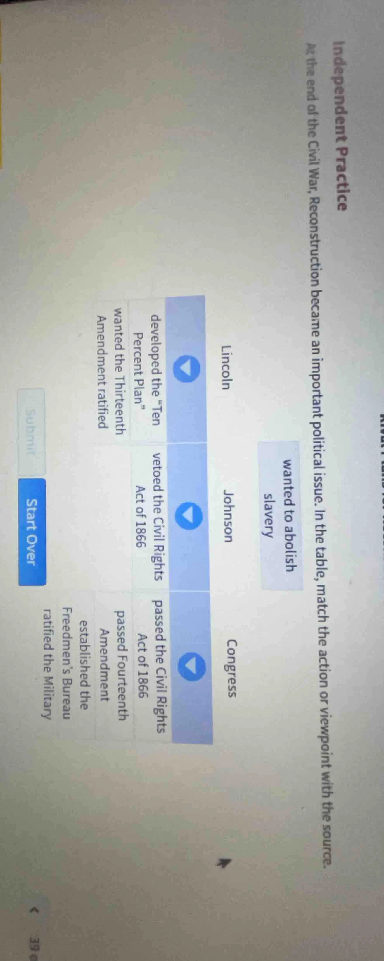 independent practice at the end of the civil war, reconstruction became…