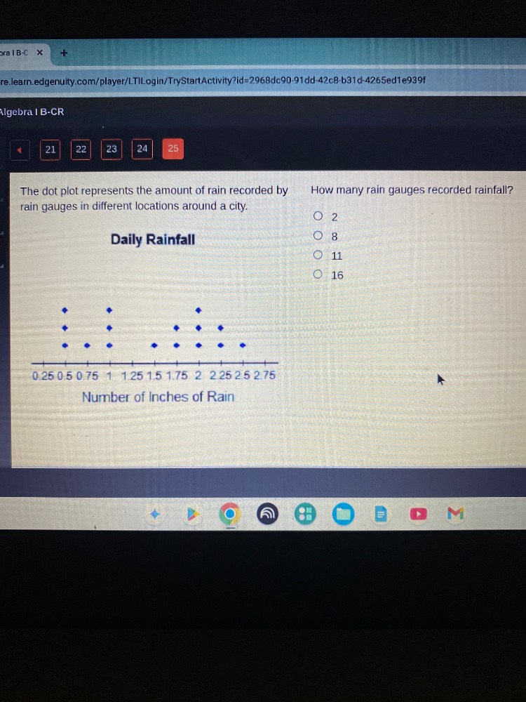 algebra i b-cr 21 22 23 24 25 the dot plot represents the amount of rai…
