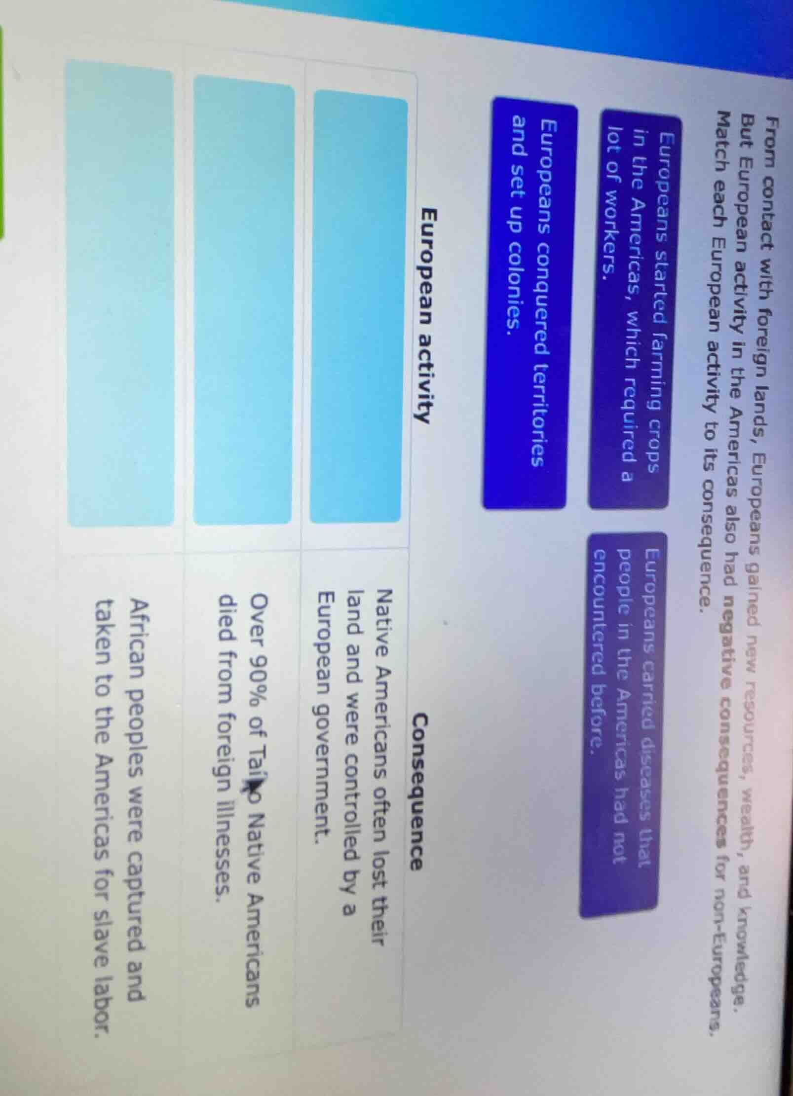 from contact with foreign lands, europeans gained new resources, wealth…