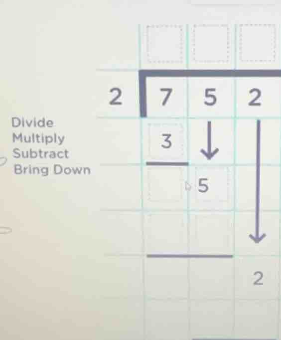 divide multiply subtract bring down 2 ┌────── │7 5 2 │3 ↓ ↓ │─── 5 2 │ …