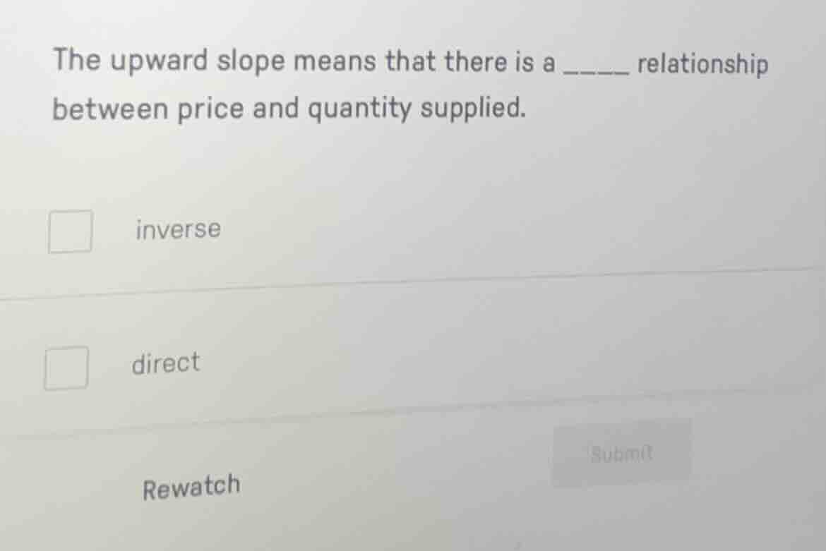 the upward slope means that there is a ____ relationship between price …