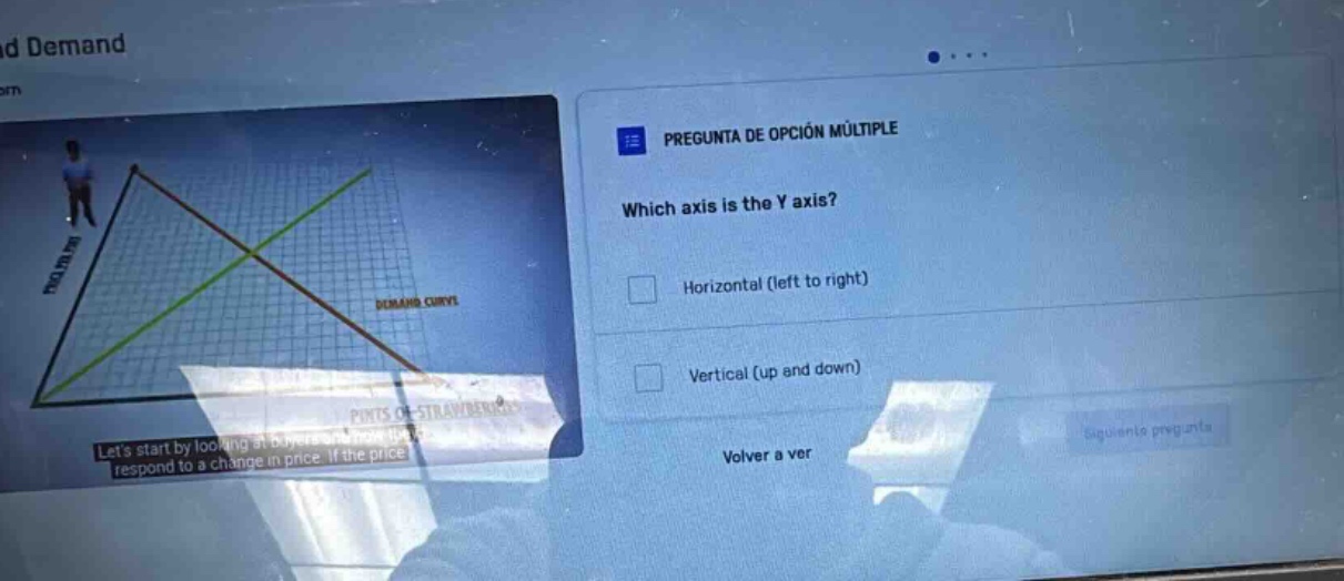 d demand pregunta de opción múltiple which axis is the y axis? horizont…