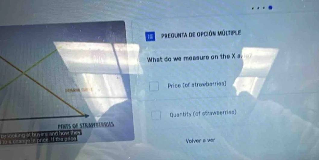 pregunta de opción múltiple what do we measure on the x axis? price (of…