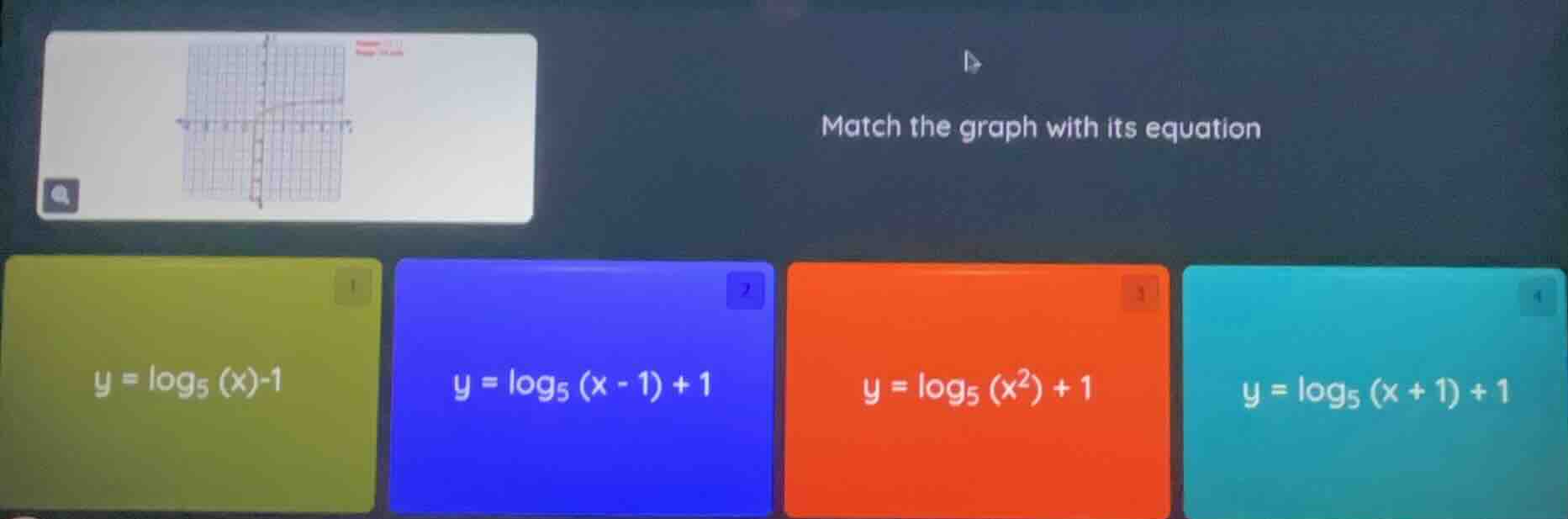 match the graph with its equation 1. $y = \\log_{5}(x)-1$ 2. $y = \\log…
