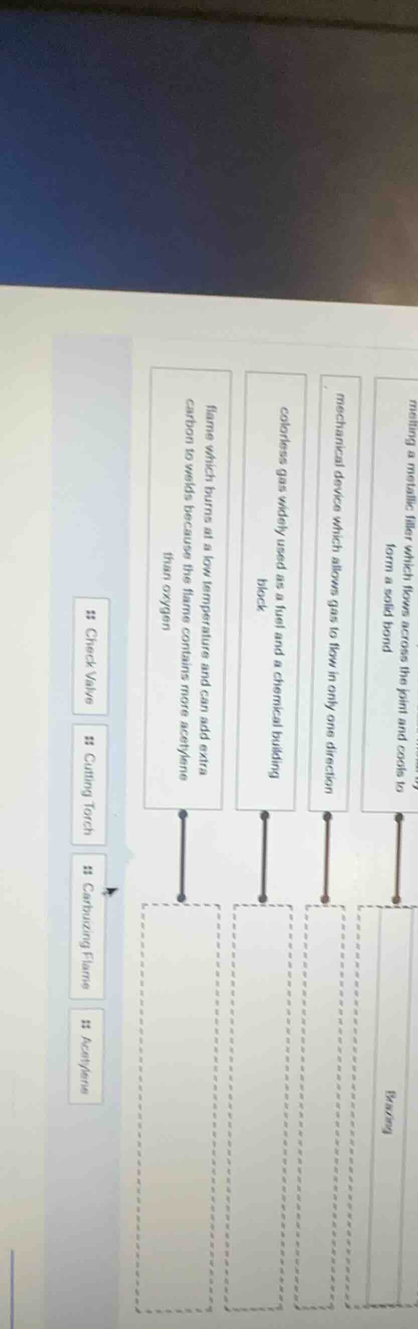 melting a metallic filler which flows across the joint and cools to for…