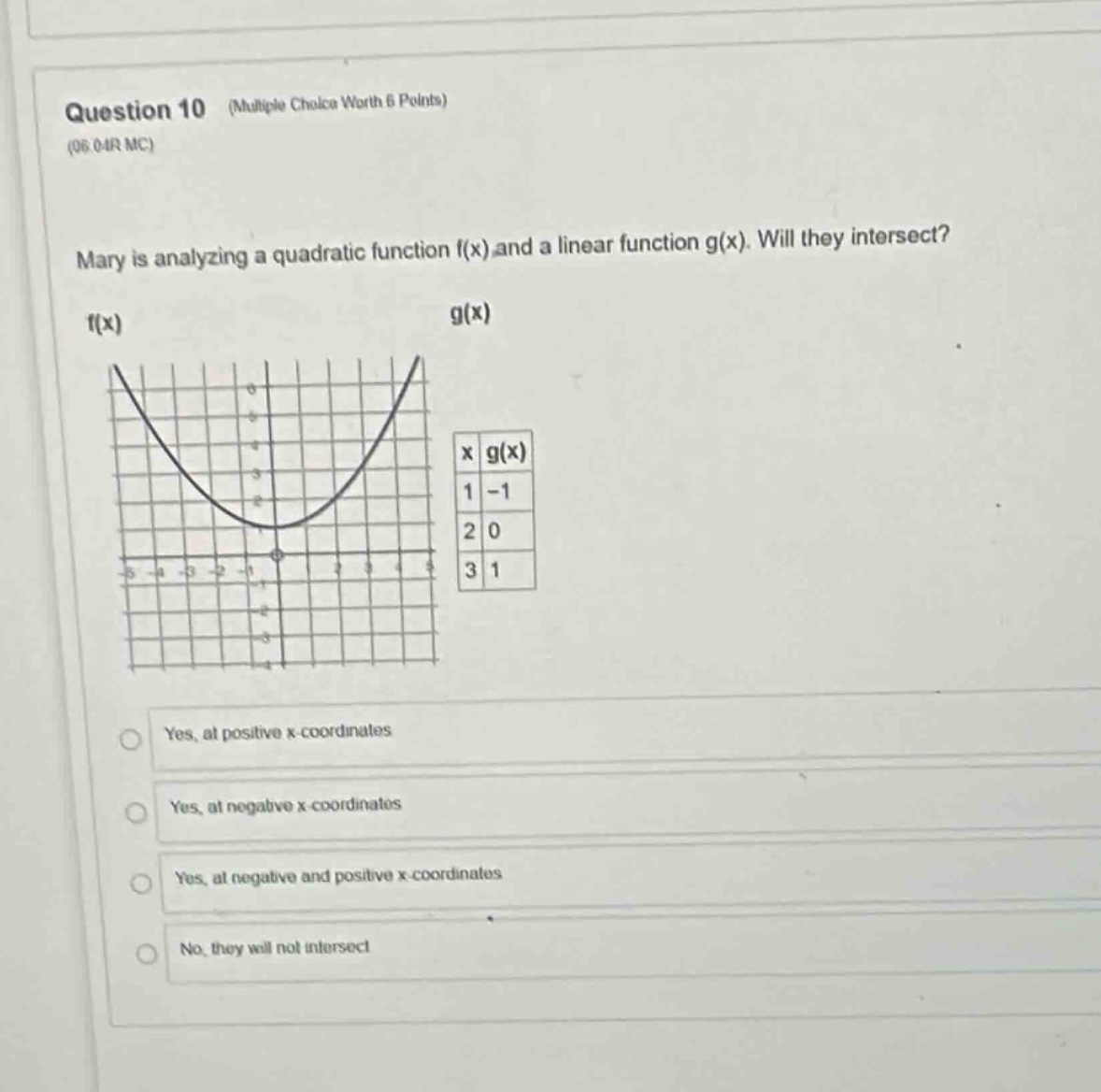 question 10 (multiple choice worth 6 points) (06.04r mc) mary is analyz…