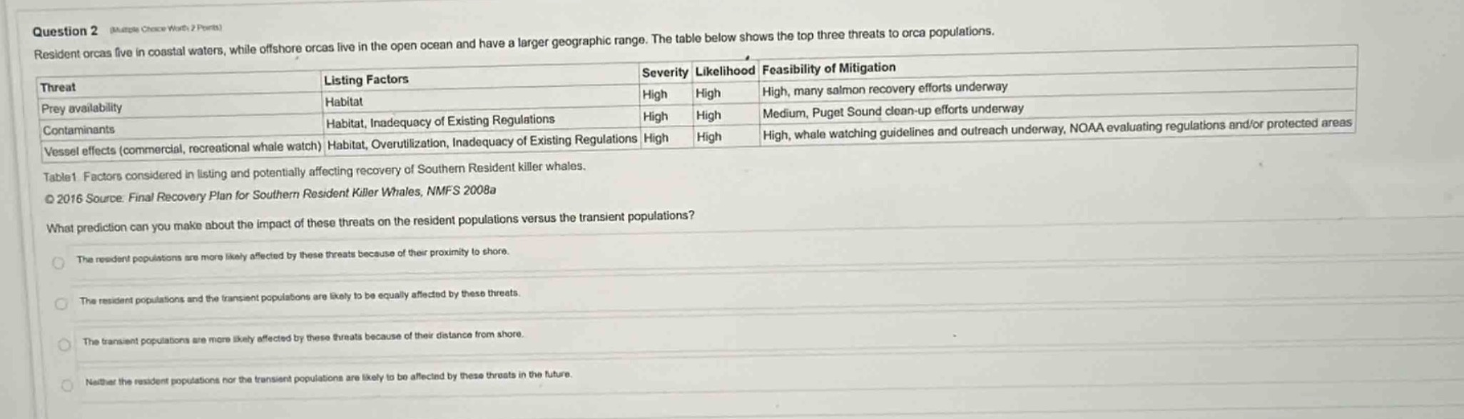 question 2 (multiple choice worth 2 points)resident orcas live in coast…