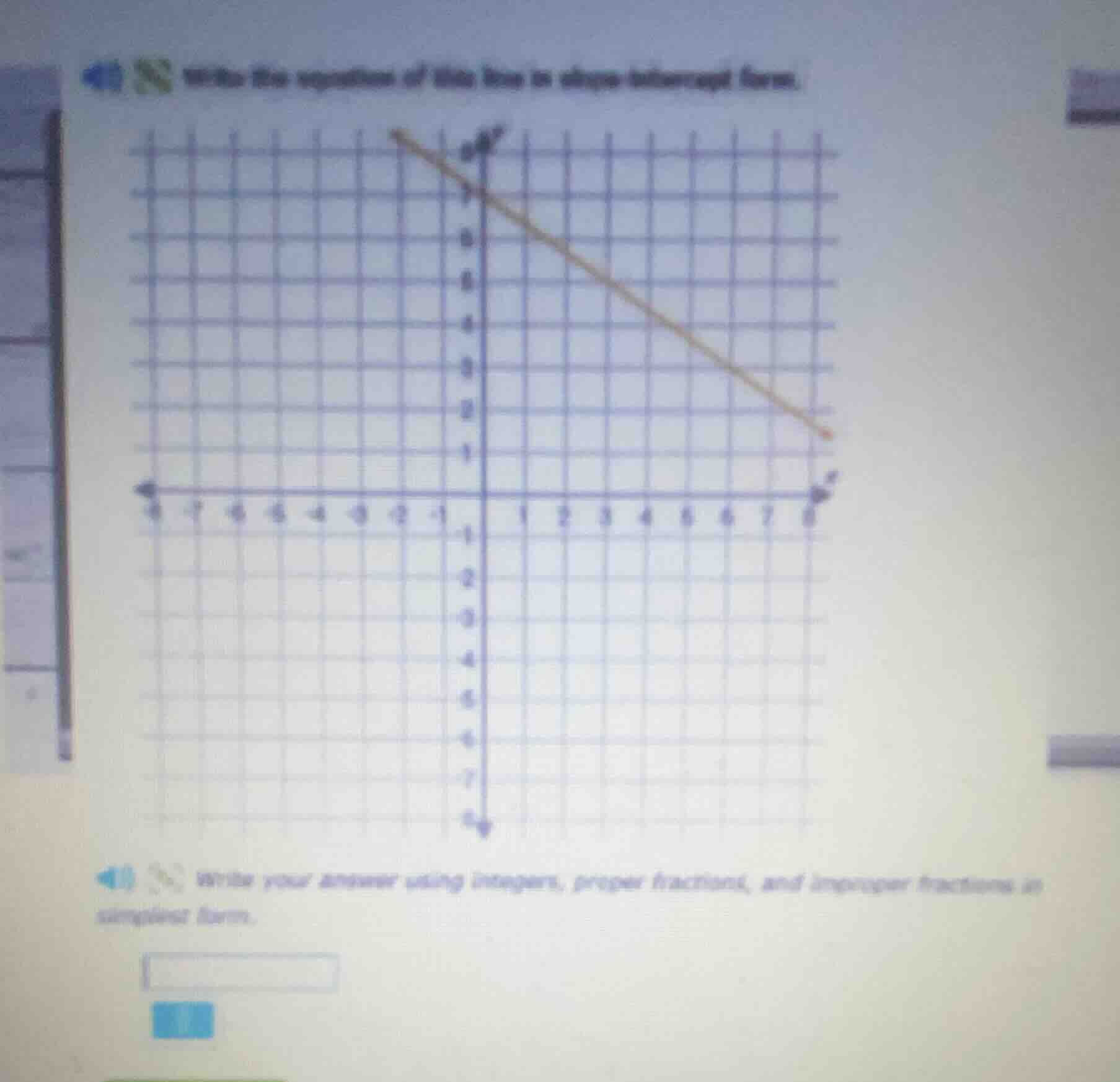 write the equation of the line in slope-intercept form. write your answ…