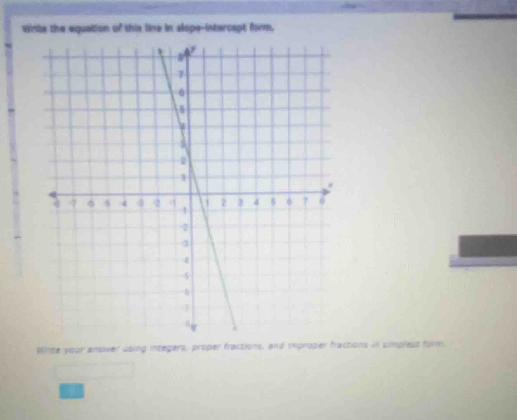 write the equation of this line in slope-intercept form. write your ans…