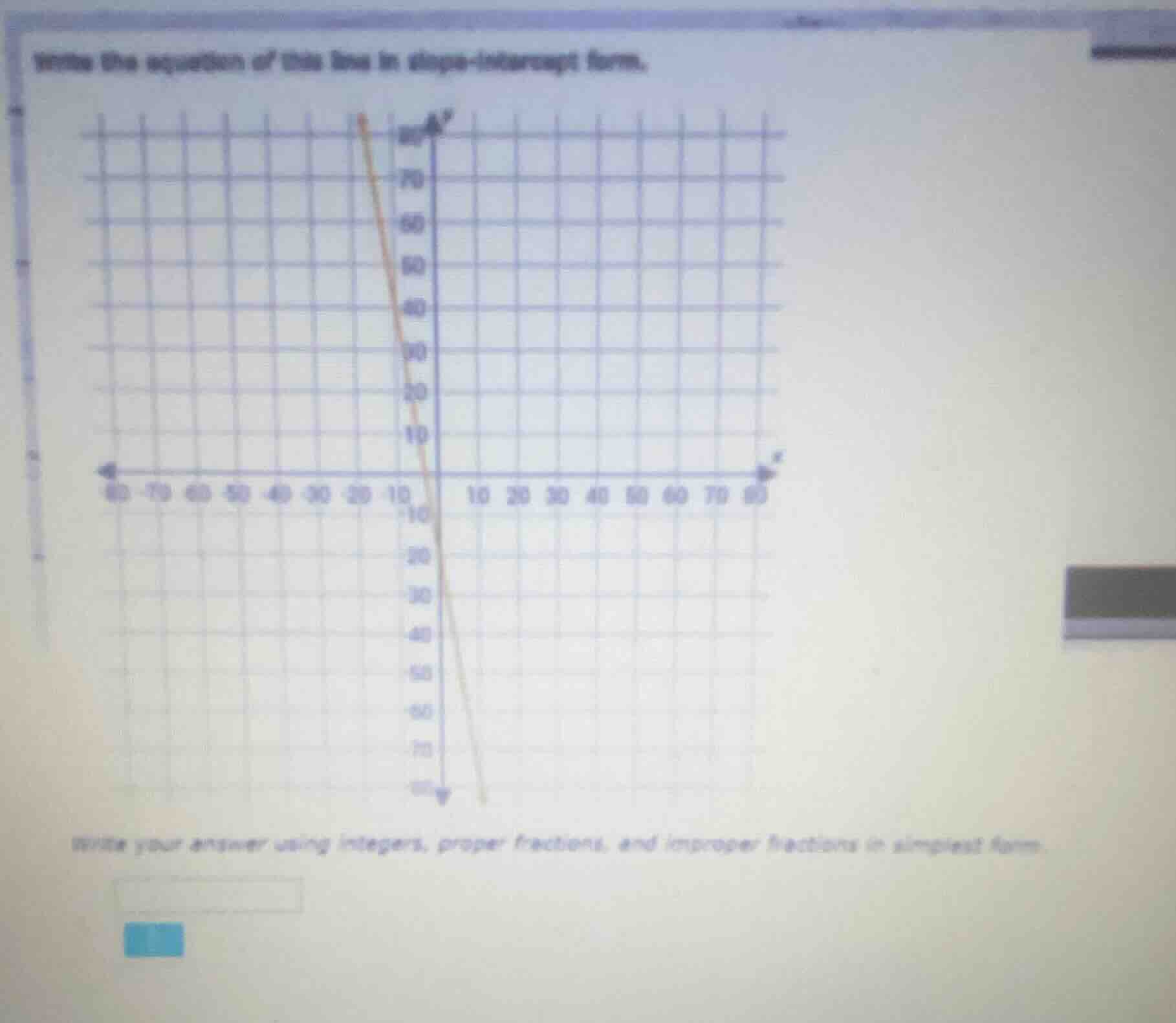 write the equation of this line in slope-intercept form. write your ans…