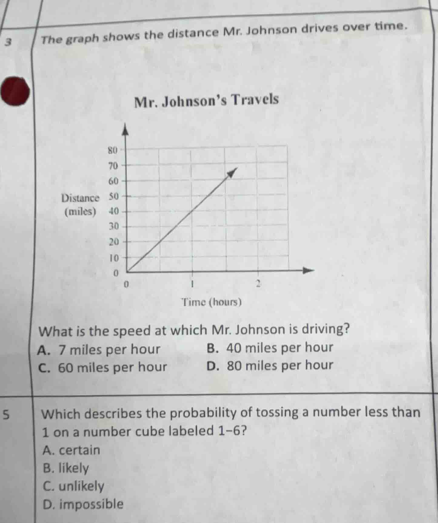 3 the graph shows the distance mr. johnson drives over time. mr. johnso…