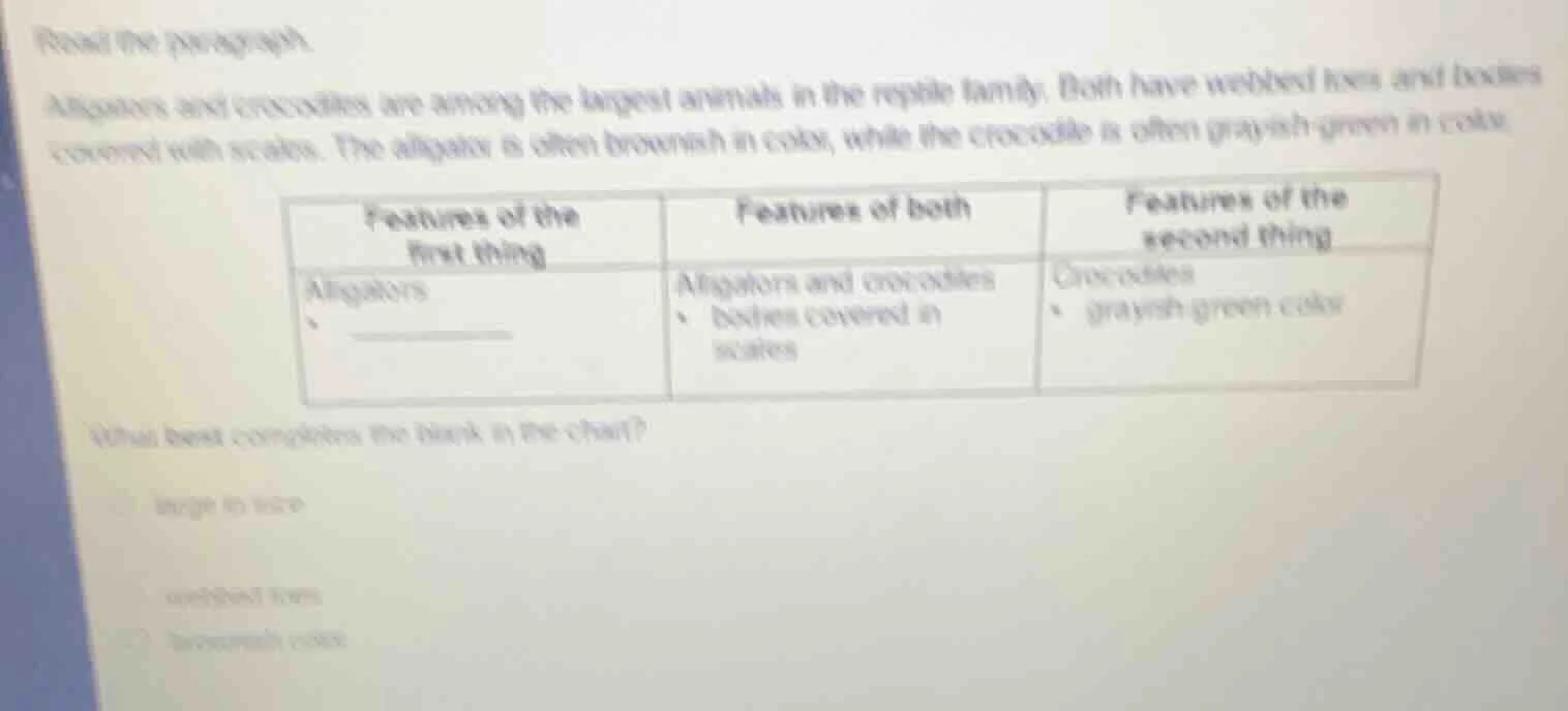 read the paragraph alligators and crocodiles are among the largest anim…