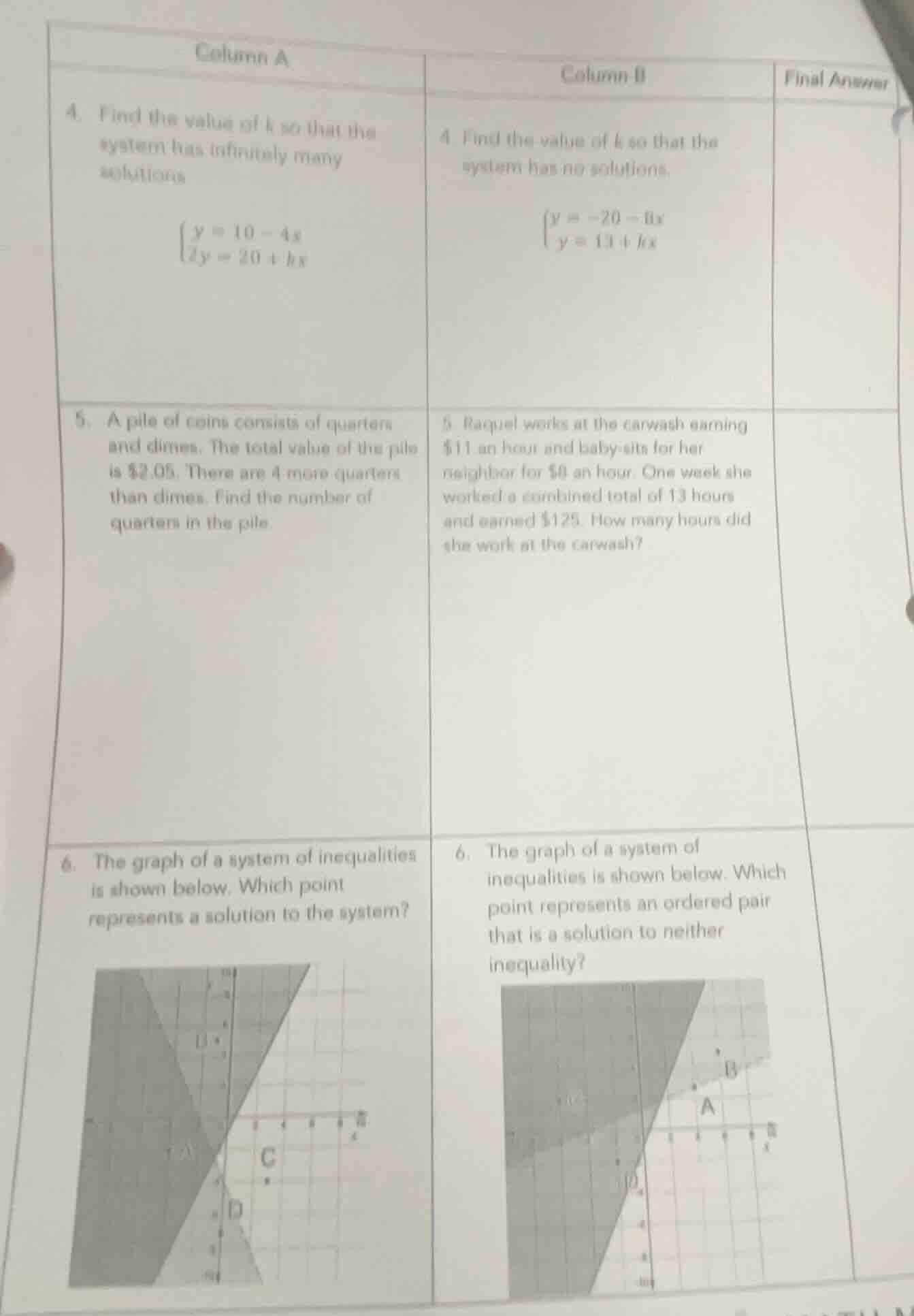 column a column b final answer 4. find the value of k so that the syste…