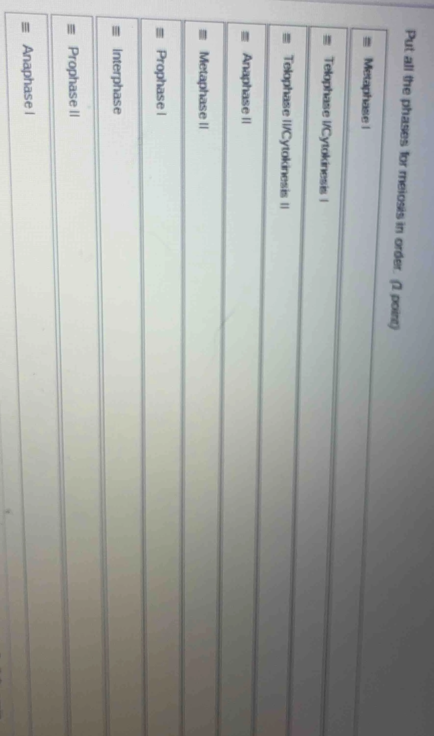 put all the phases for meiosis in order. (1 point) metaphase i telophas…