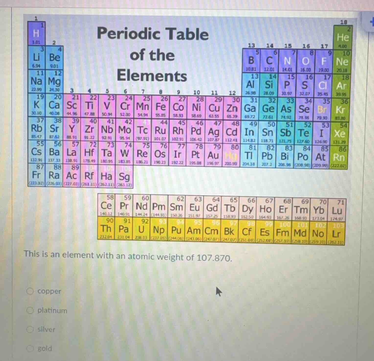 periodic table of the elements this is an element with an atomic weight…