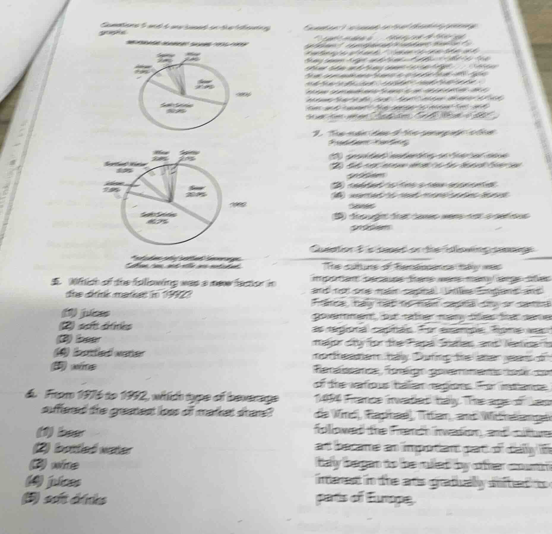 questions 5 and 6 are based on the following graphs.national drink mark…