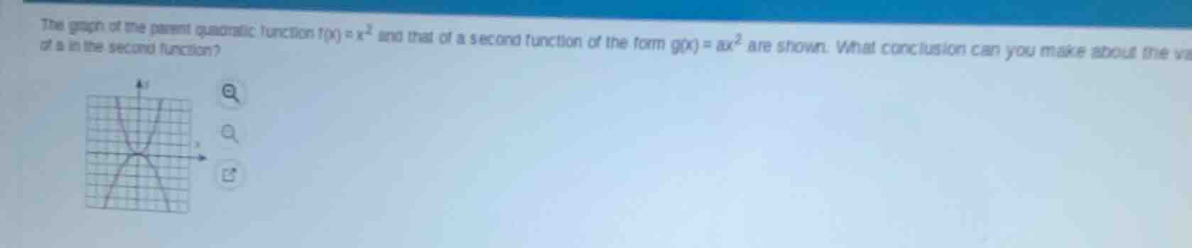 the graph of the parent quadratic function $f(x)=x^{2}$ and that of a s…