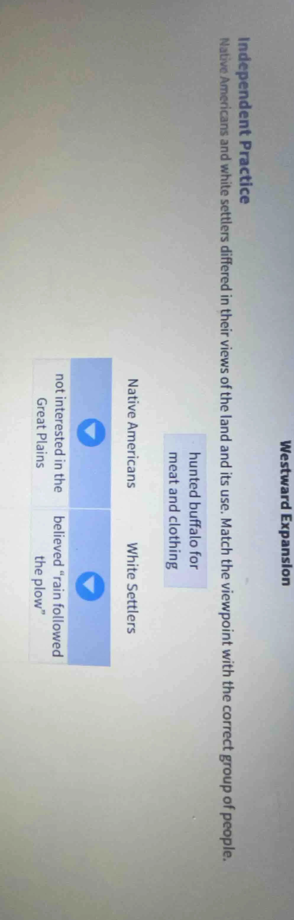 westward expansion independent practice native americans and white sett…