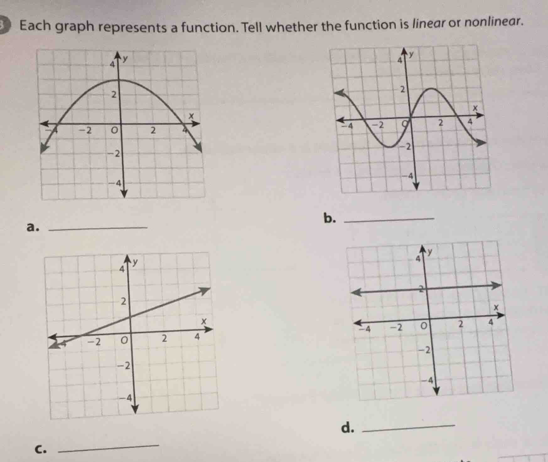 3 each graph represents a function. tell whether the function is linear…