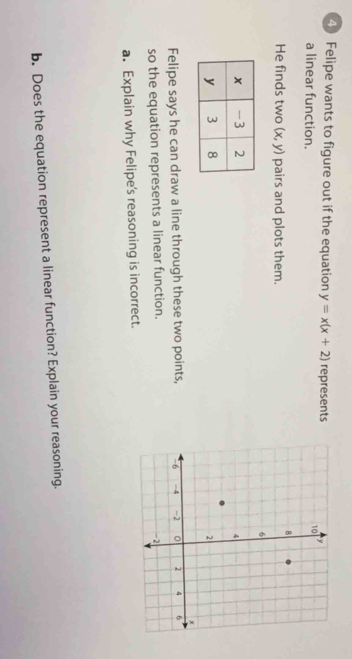 4 felipe wants to figure out if the equation $y = x(x + 2)$ represents …